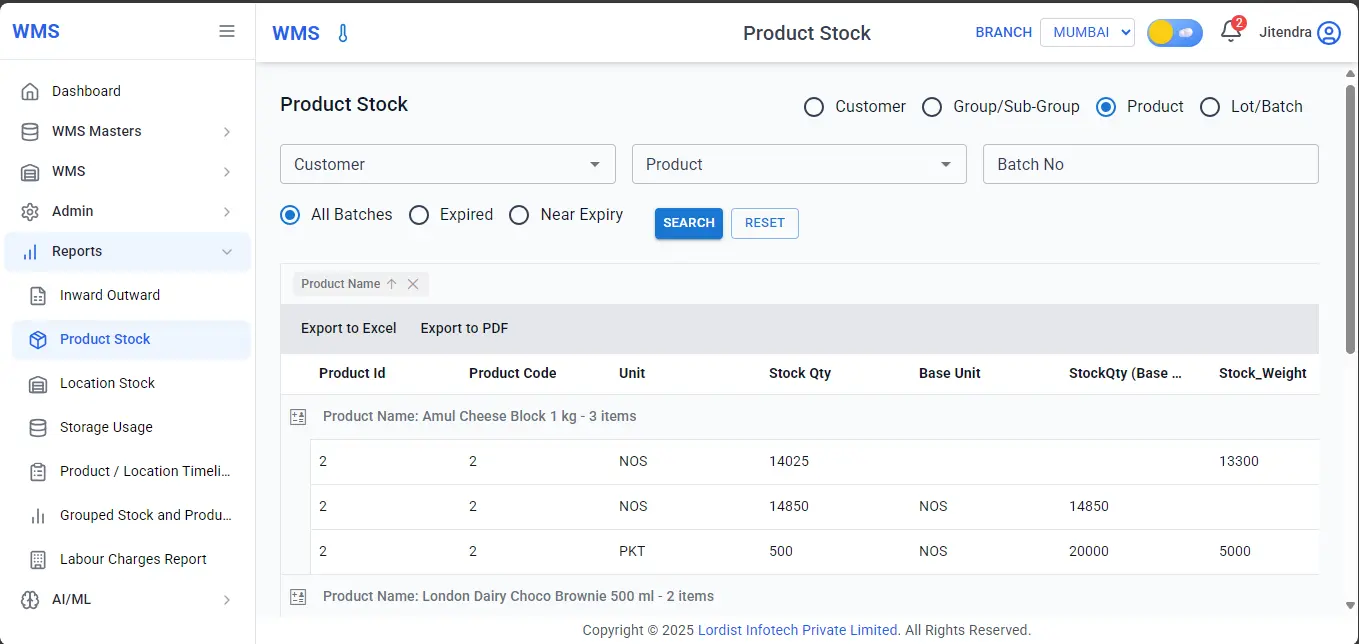 Product Wise Report